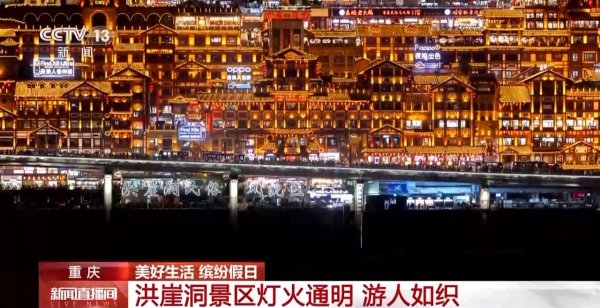 点搭网配资 逛洪崖洞、漫步海滩、游故宫……这些景区太出片啦