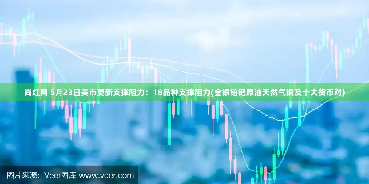 尚红网 5月23日美市更新支撑阻力：18品种支撑阻力(金银铂钯原油天然气铜及十大货币对)