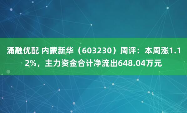 涌融优配 内蒙新华（603230）周评：本周涨1.12%，主力资金合计净流出648.04万元