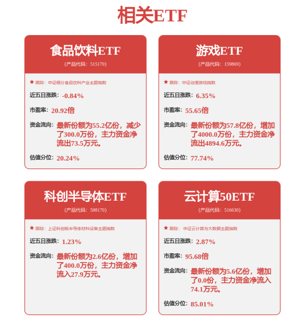 股涨柜 中际旭创：公司目前订单饱满
